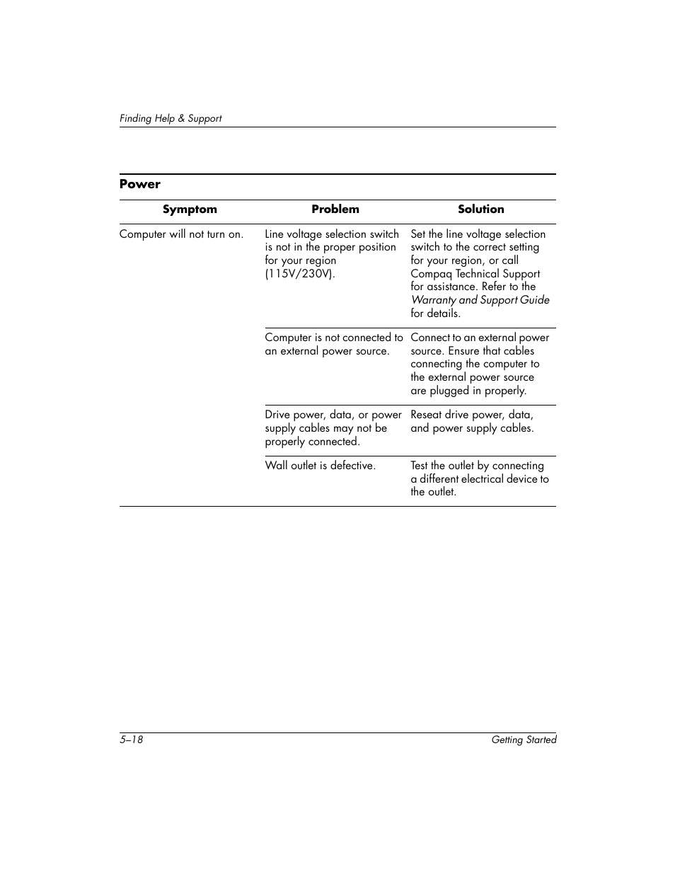 Compaq PRESARIO 6000 User Manual | Page 54 / 82