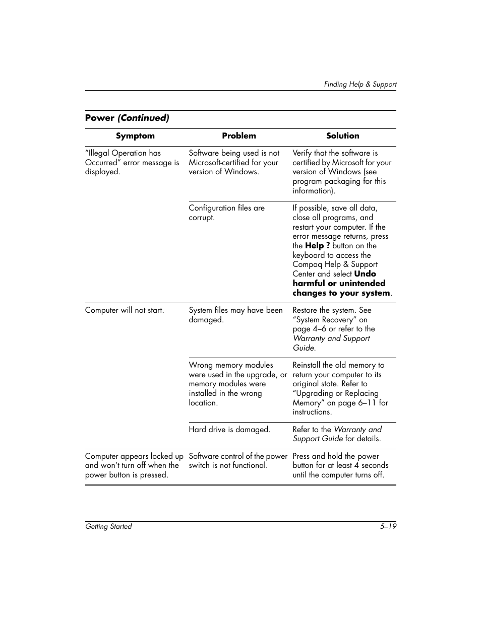 Compaq PRESARIO 6000 User Manual | Page 55 / 82