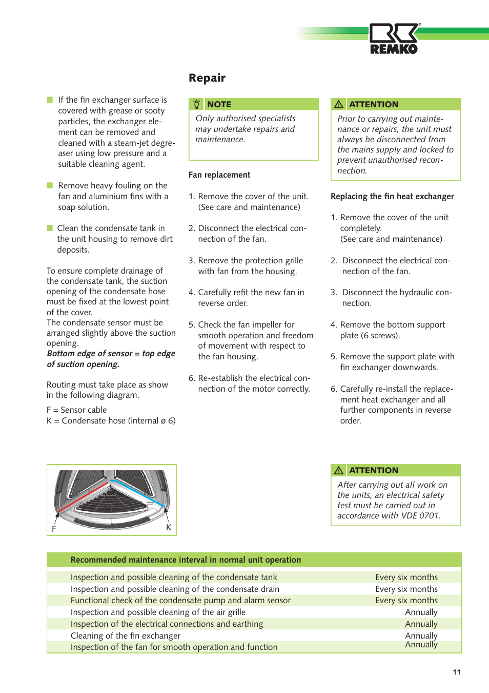 Repair | REMKO PWL 101 HK User Manual | Page 11 / 24