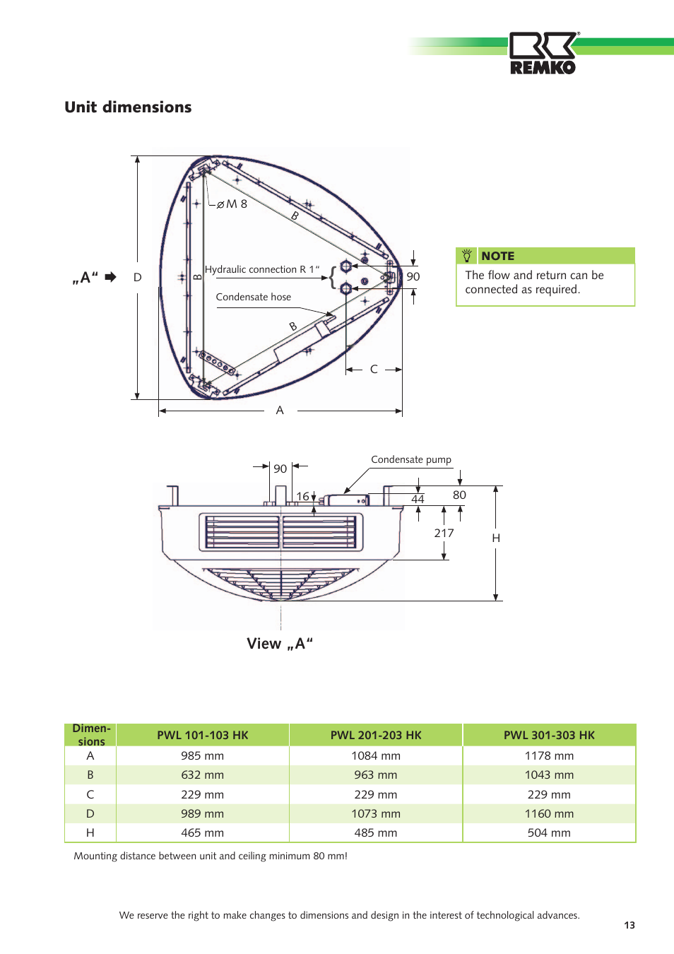 Unit dimensions, View „a“  „a | REMKO PWL 101 HK User Manual | Page 13 / 24