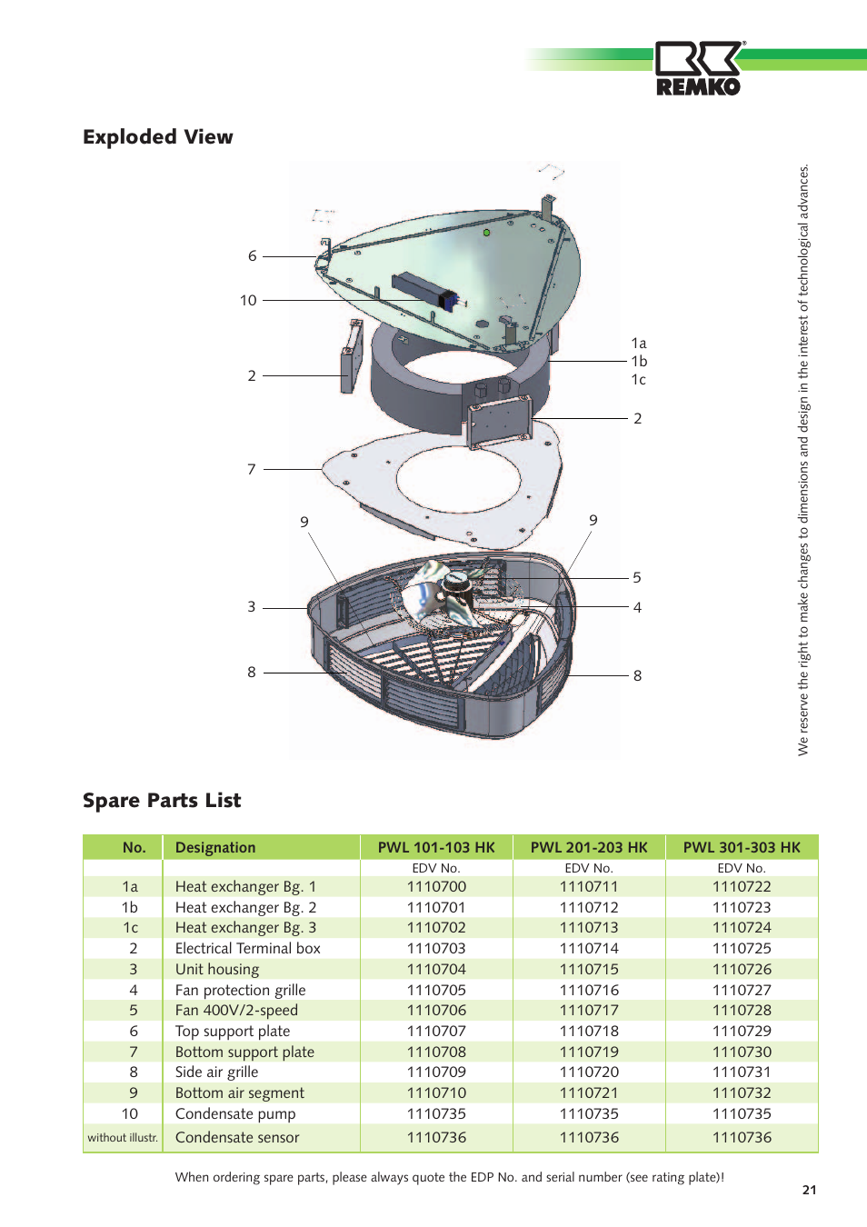 Exploded view, Spare parts list | REMKO PWL 101 HK User Manual | Page 21 / 24