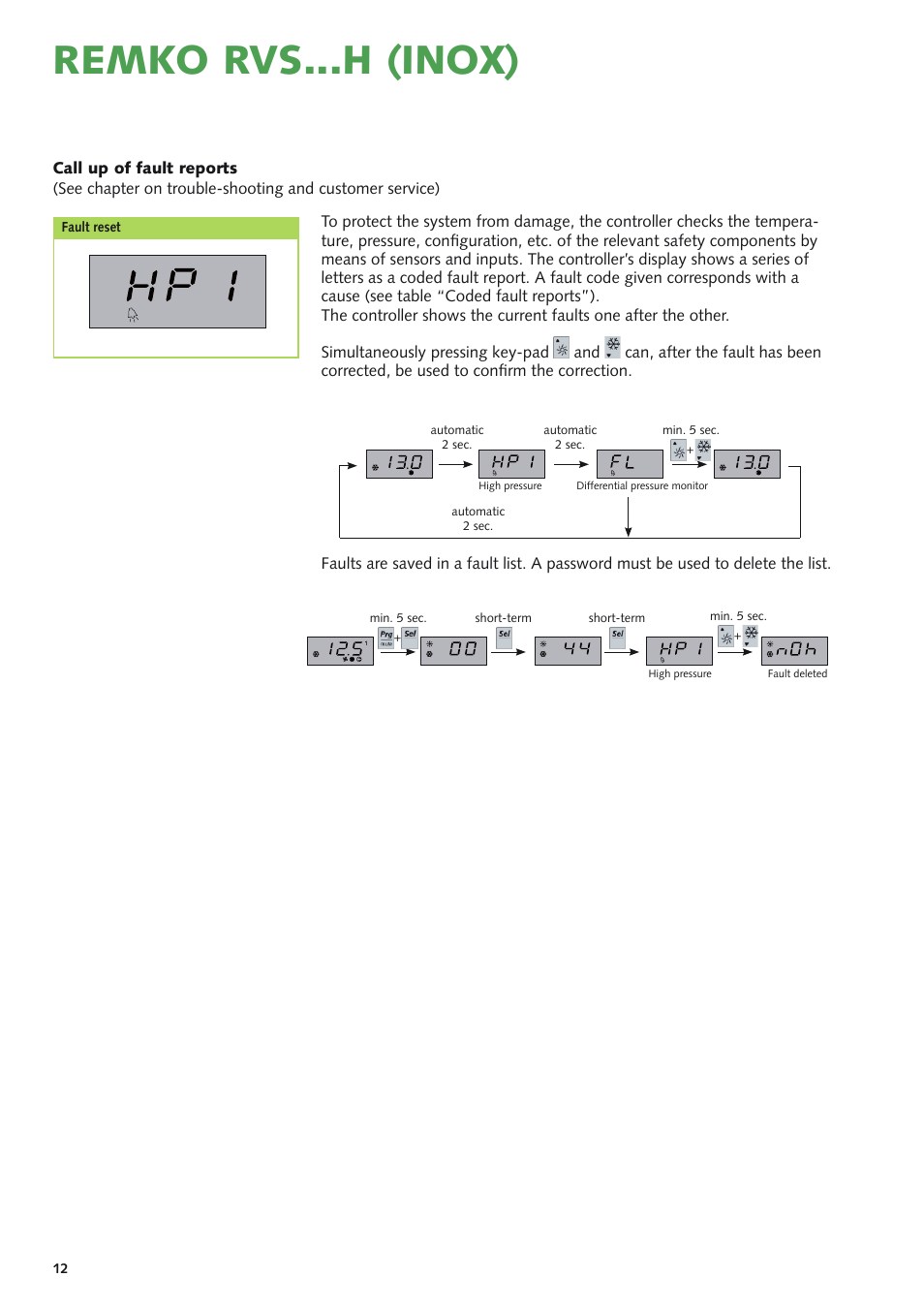 Remko rvs...h (inox) | REMKO RVS 60 H User Manual | Page 12 / 44