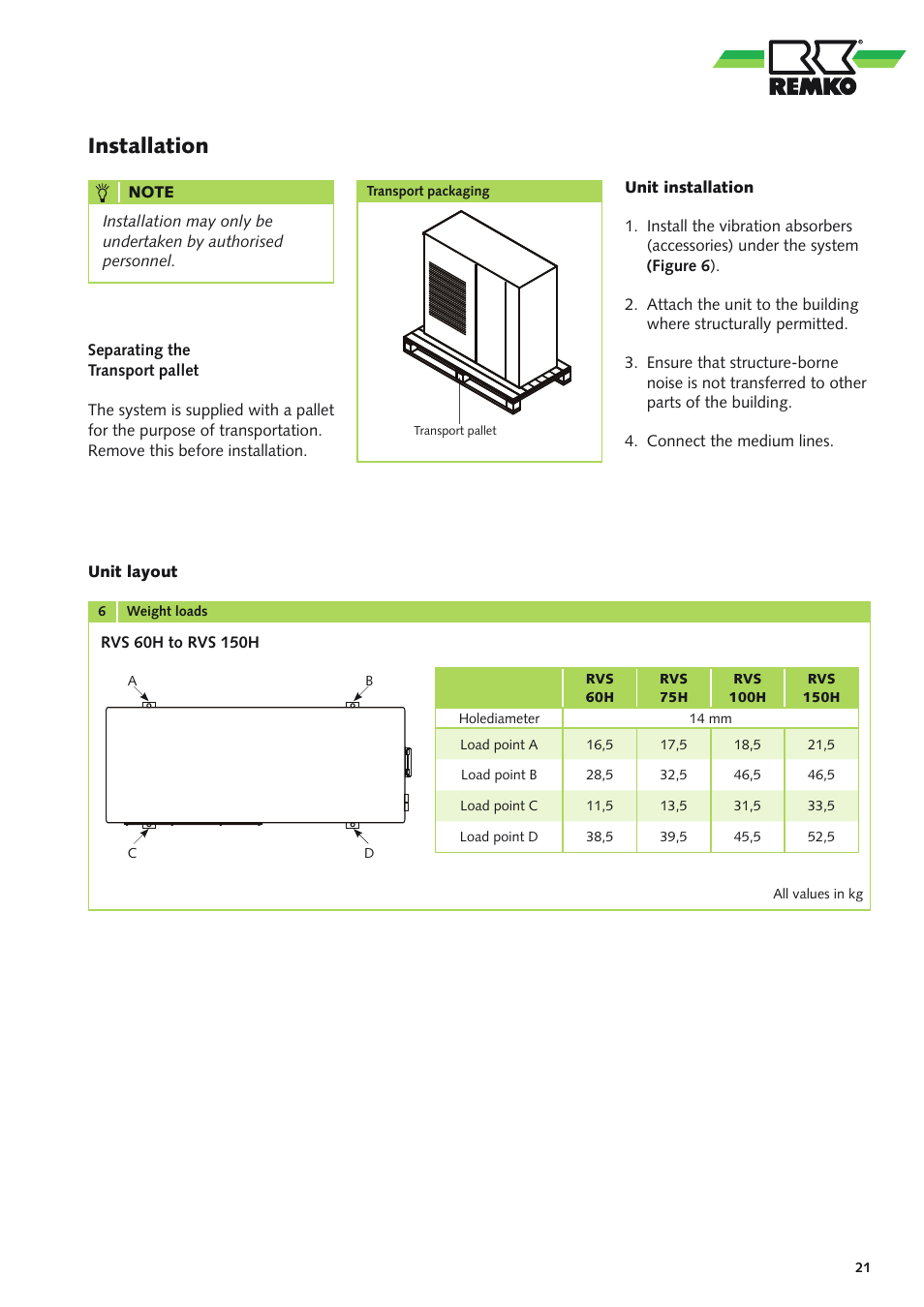 Installation | REMKO RVS 60 H User Manual | Page 21 / 44