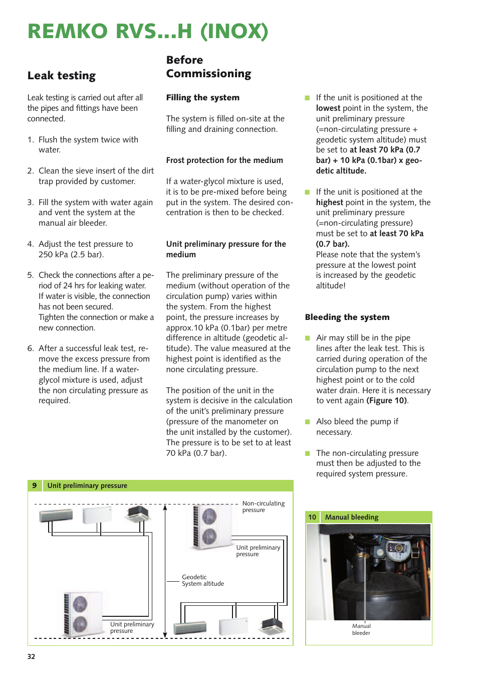 Remko rvs...h (inox), Leak testing, Before commissioning | REMKO RVS 60 H User Manual | Page 32 / 44