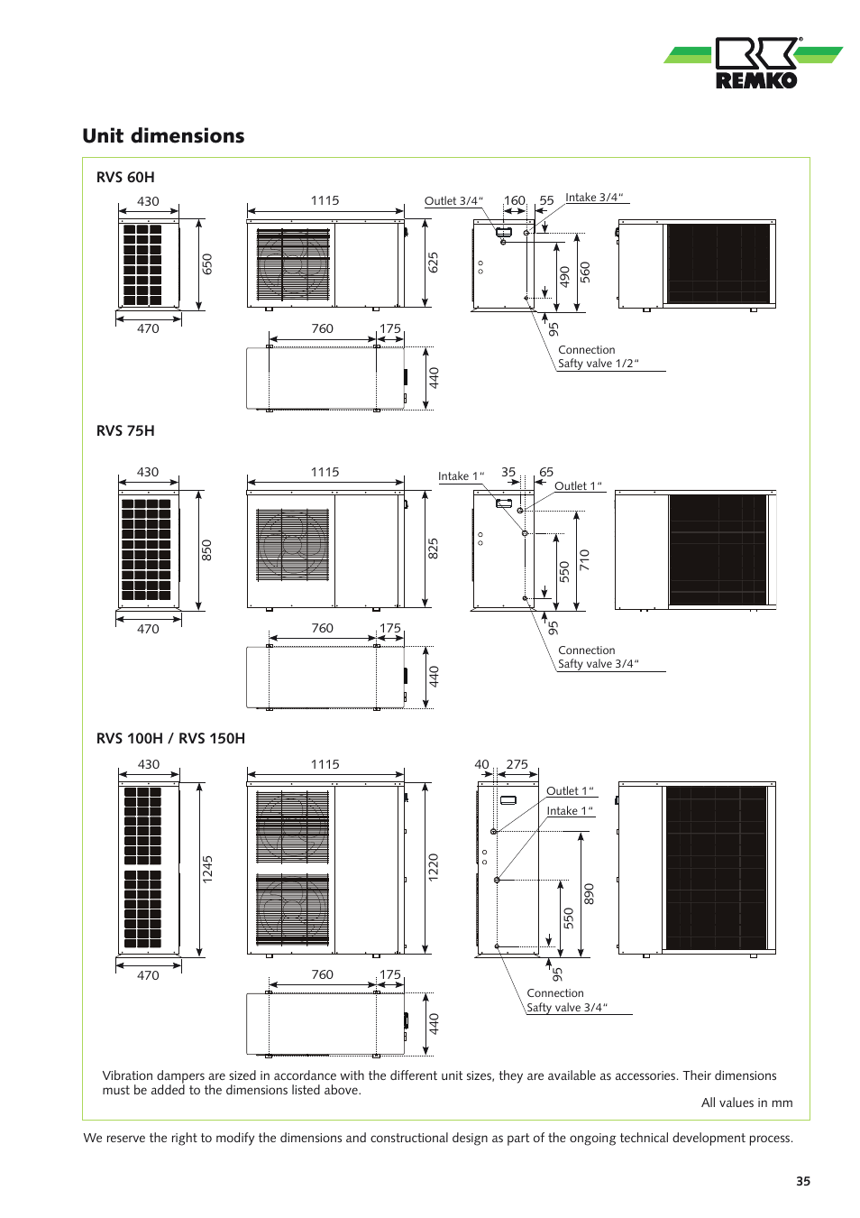 Unit dimensions | REMKO RVS 60 H User Manual | Page 35 / 44