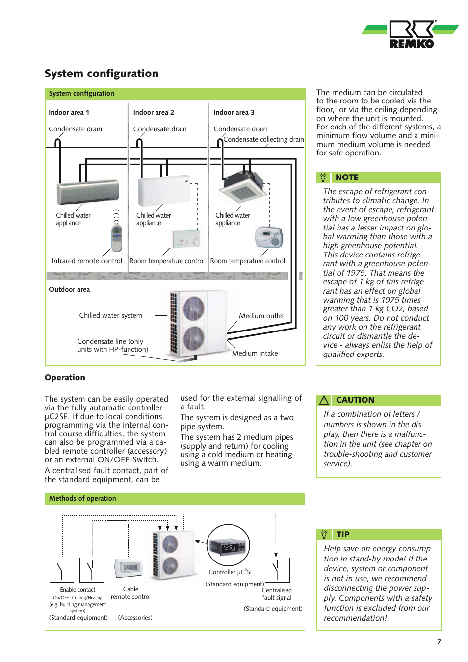 System configuration | REMKO RVS 60 H User Manual | Page 7 / 44