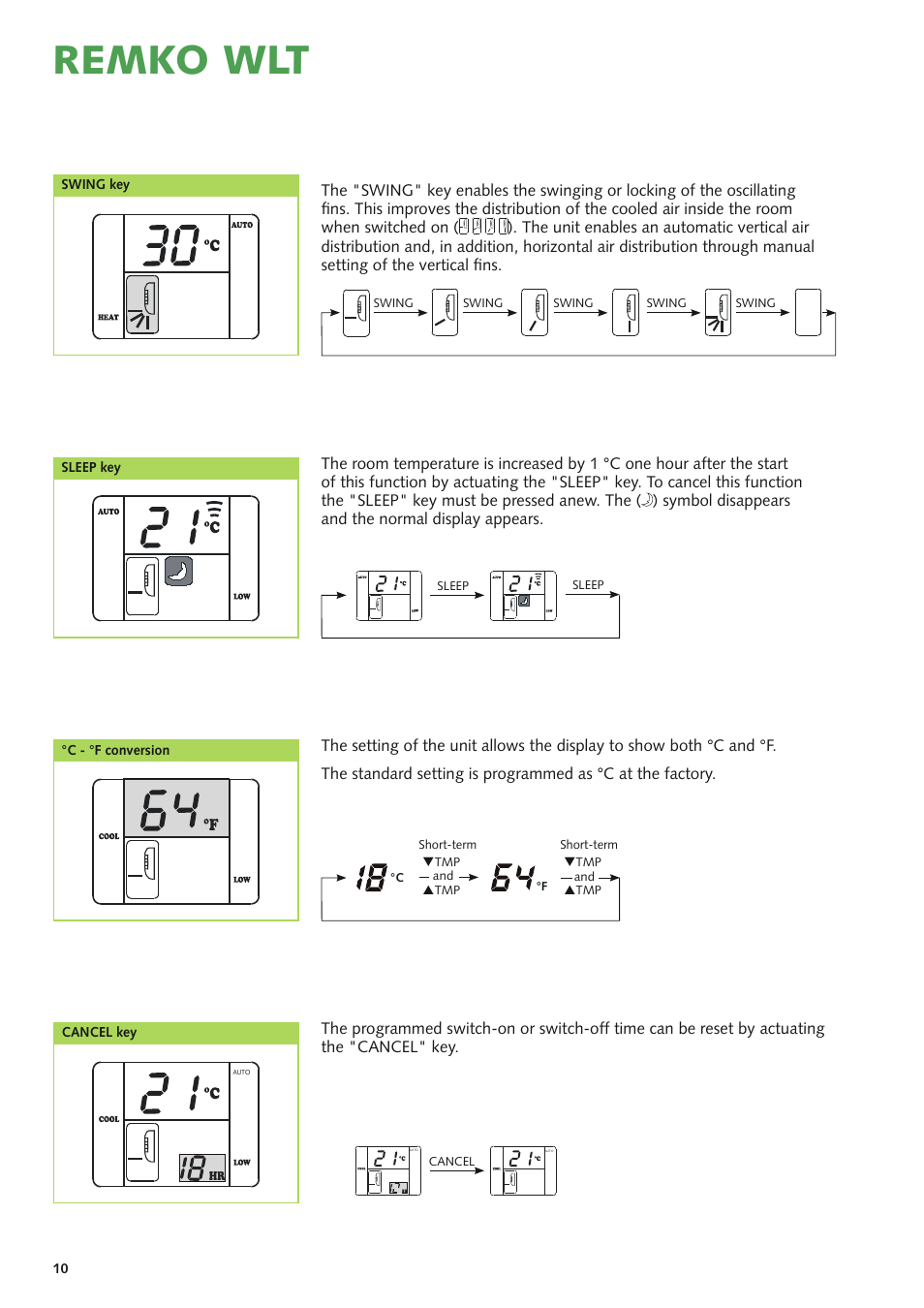 Remko wlt | REMKO WLT 25 User Manual | Page 10 / 24