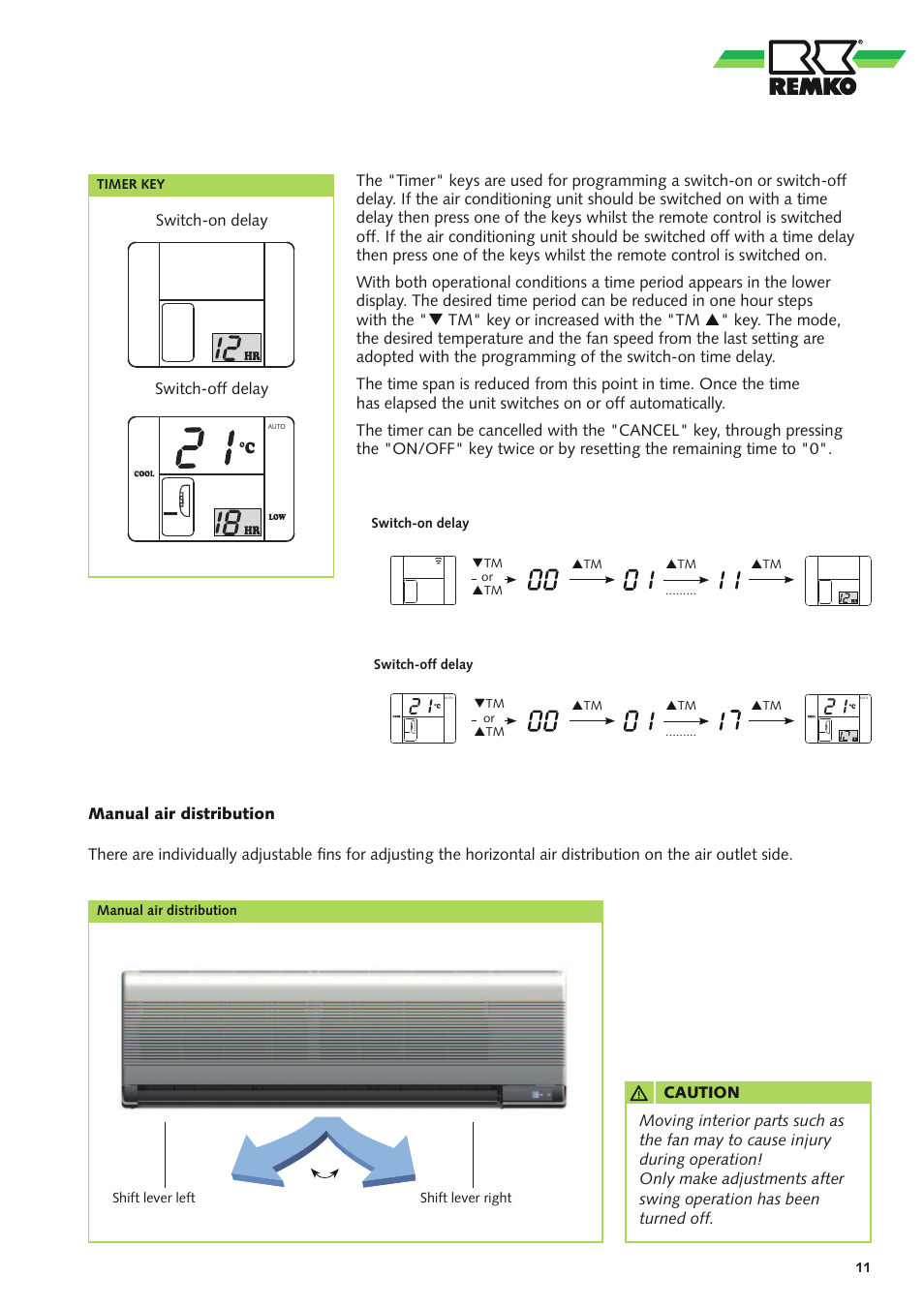 REMKO WLT 25 User Manual | Page 11 / 24