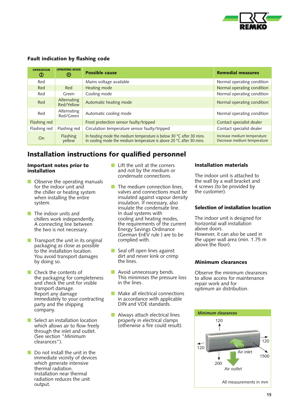 Installation instructions for qualified personnel | REMKO WLT 25 User Manual | Page 15 / 24