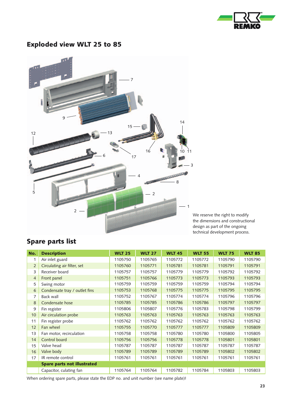 Spare parts list, Exploded view wlt 25 to 85 | REMKO WLT 25 User Manual | Page 23 / 24