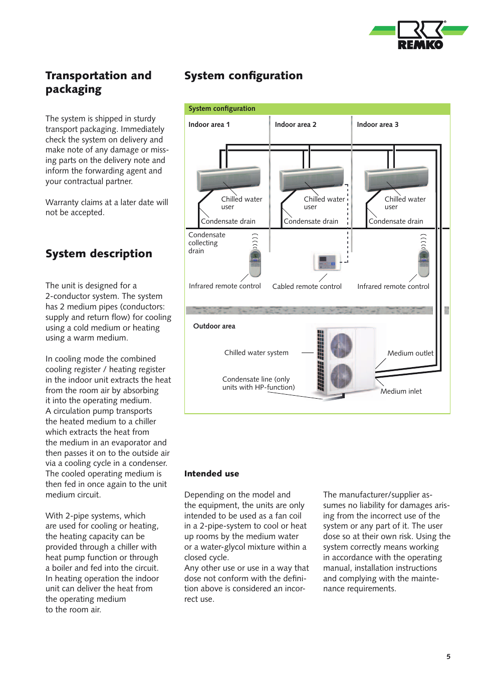 REMKO WLT 25 User Manual | Page 5 / 24