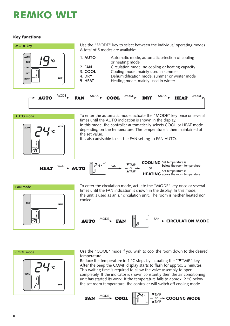 Remko wlt | REMKO WLT 25 User Manual | Page 8 / 24