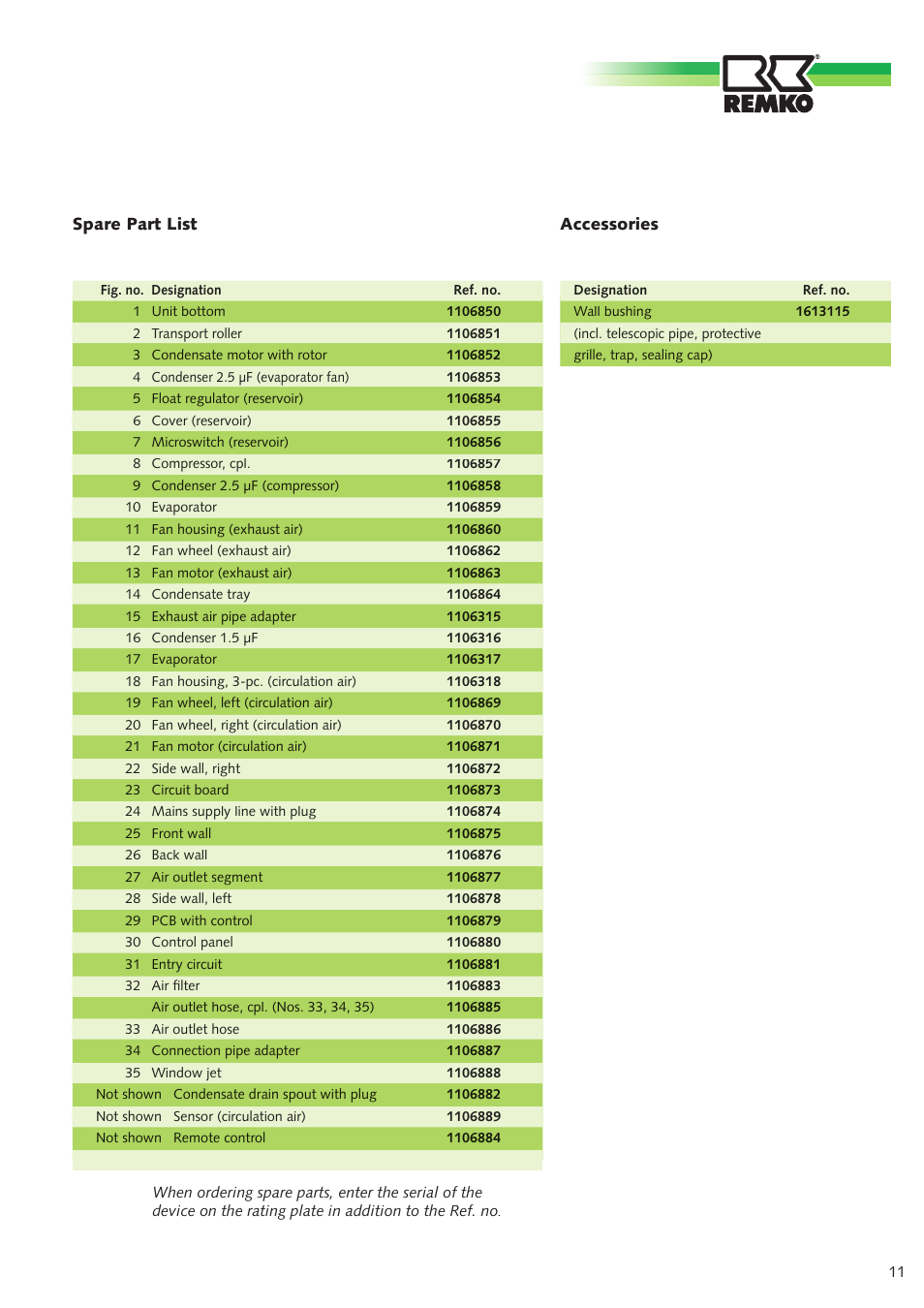 REMKO MKT 240 User Manual | Page 11 / 12