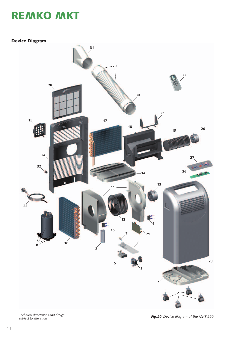 Remko mkt | REMKO MKT 250 User Manual | Page 10 / 12