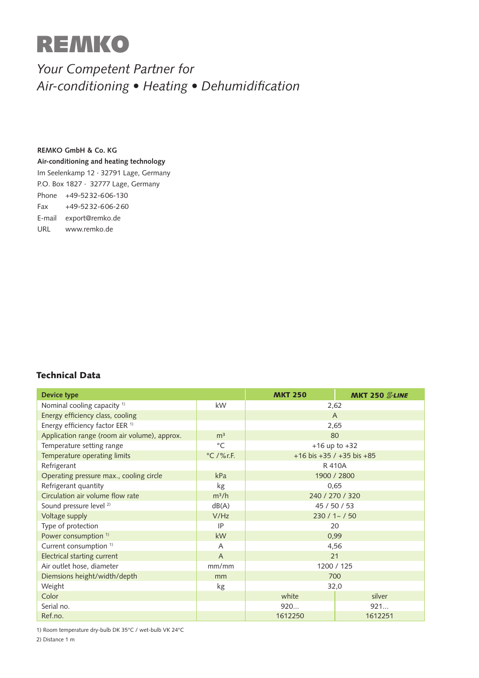 Remko | REMKO MKT 250 User Manual | Page 12 / 12