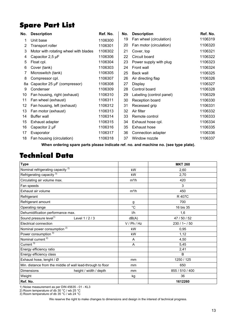 Spare part list, Technical data | REMKO MKT 260 User Manual | Page 13 / 16