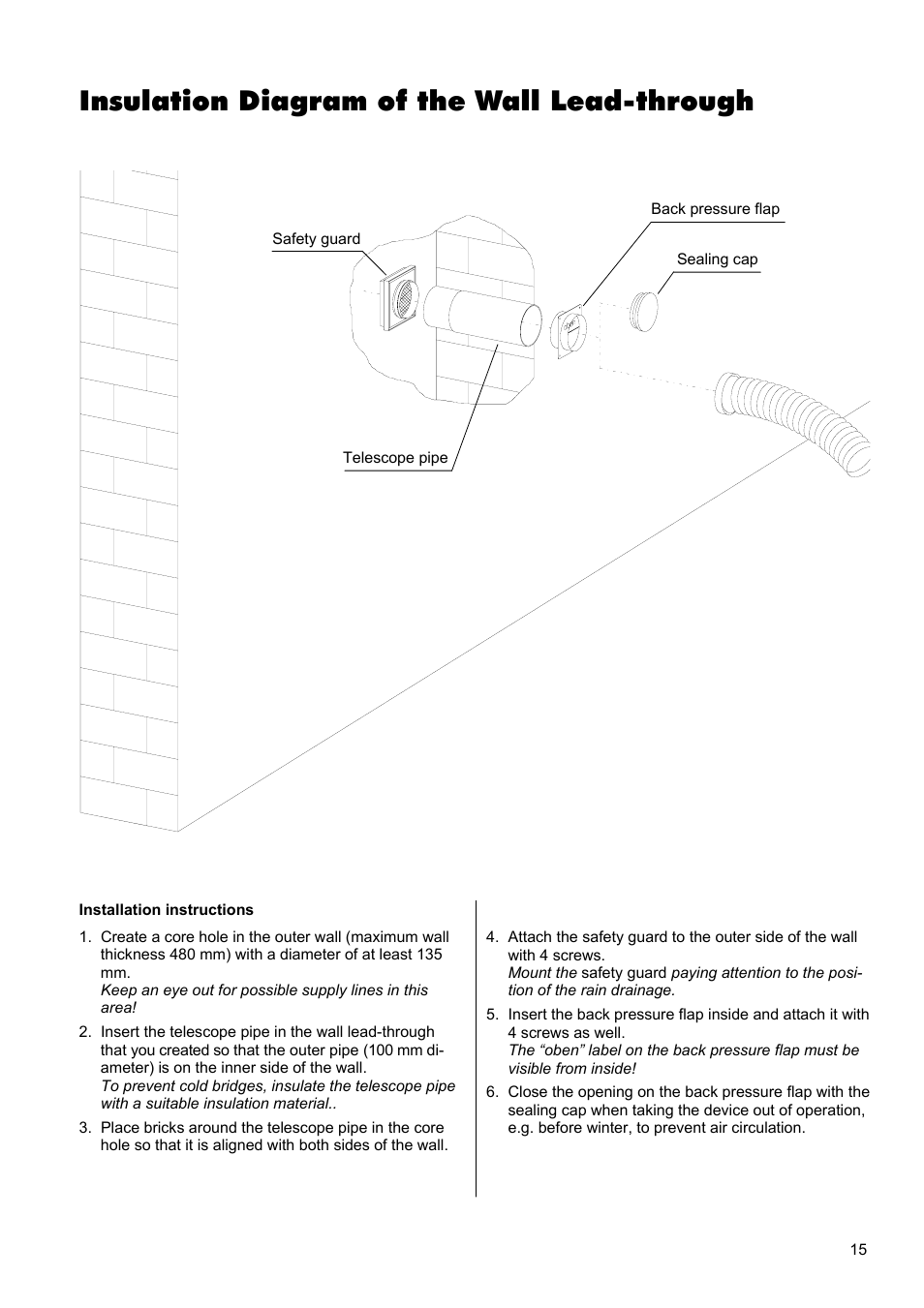 Insulation diagram of the wall lead-through | REMKO MKT 260 User Manual | Page 15 / 16