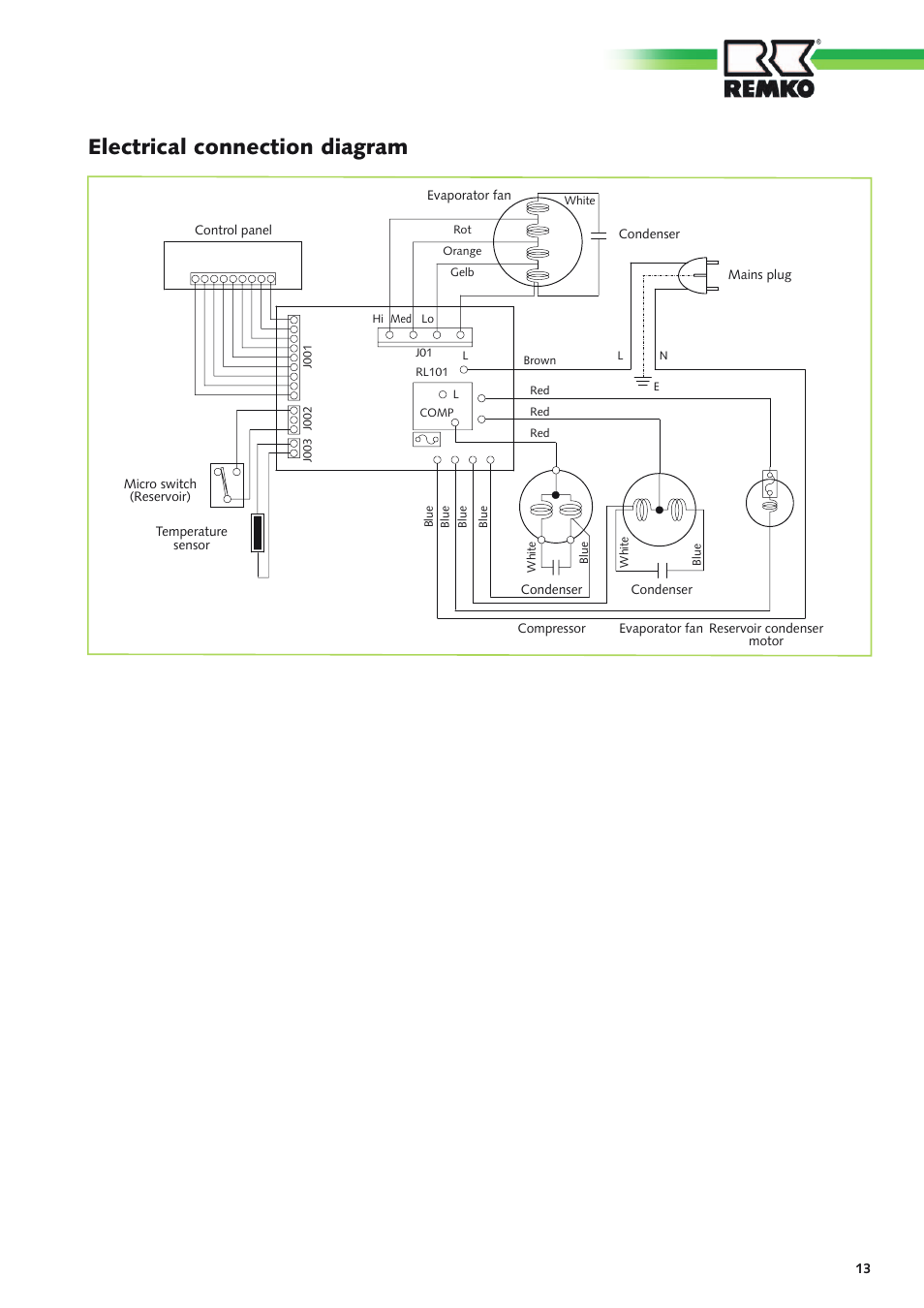 Electrical connection diagram | REMKO MKT 290 User Manual | Page 13 / 20