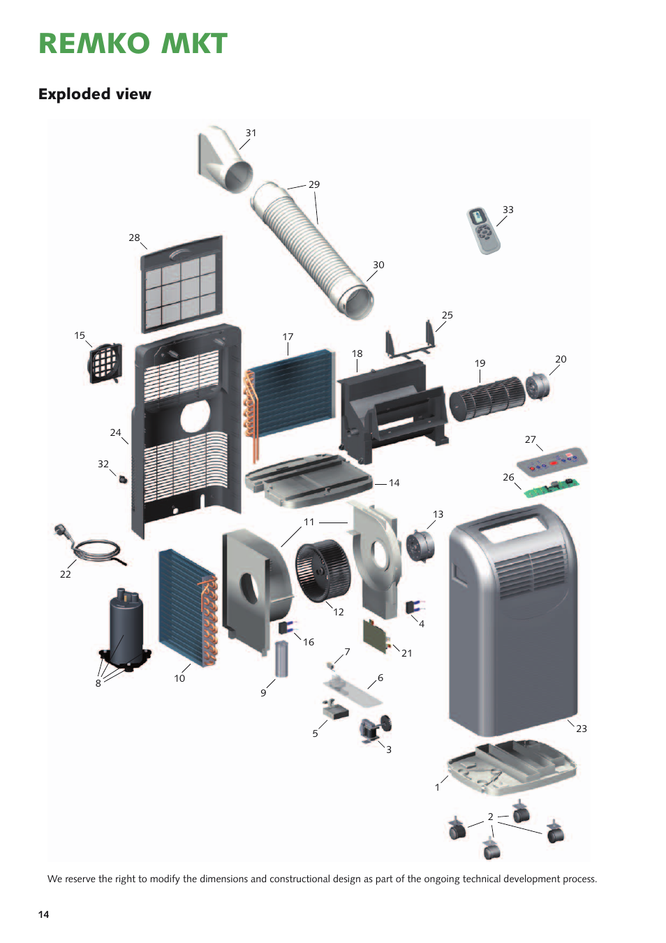 Remko mkt, Exploded view | REMKO MKT 290 User Manual | Page 14 / 20