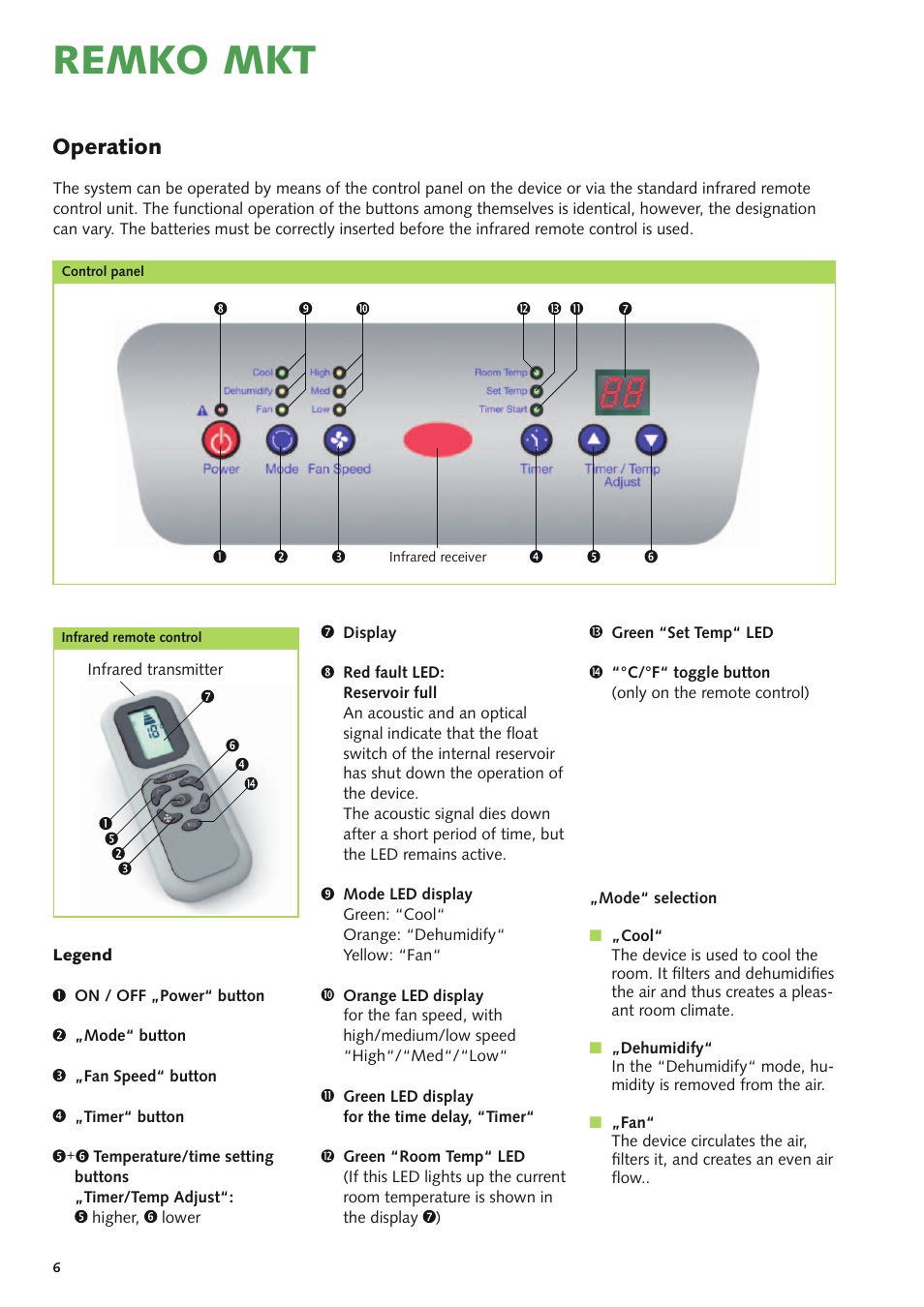 Remko mkt, Operation | REMKO MKT 290 User Manual | Page 6 / 20