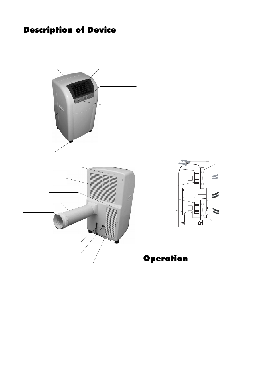 Description of device, Operation | REMKO MKT 3502 Neutral User Manual | Page 5 / 16