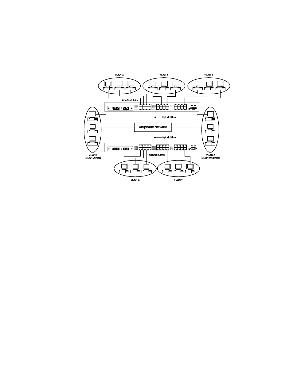 Compaq SW3324 User Manual | Page 106 / 119