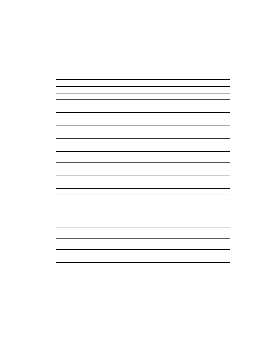 Compaq SW3324 User Manual | Page 66 / 119