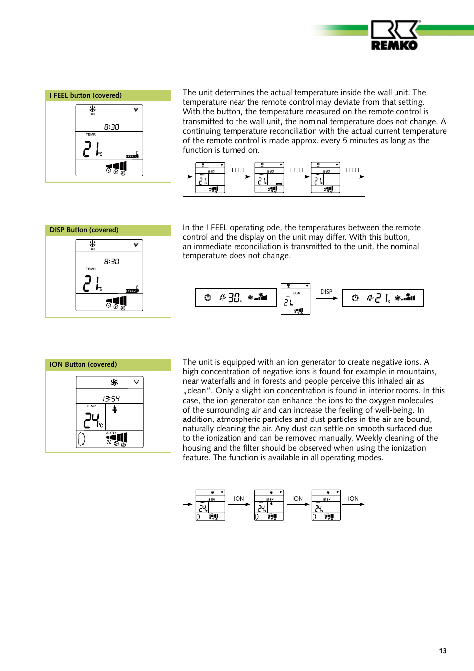 REMKO ATY 260 User Manual | Page 13 / 32