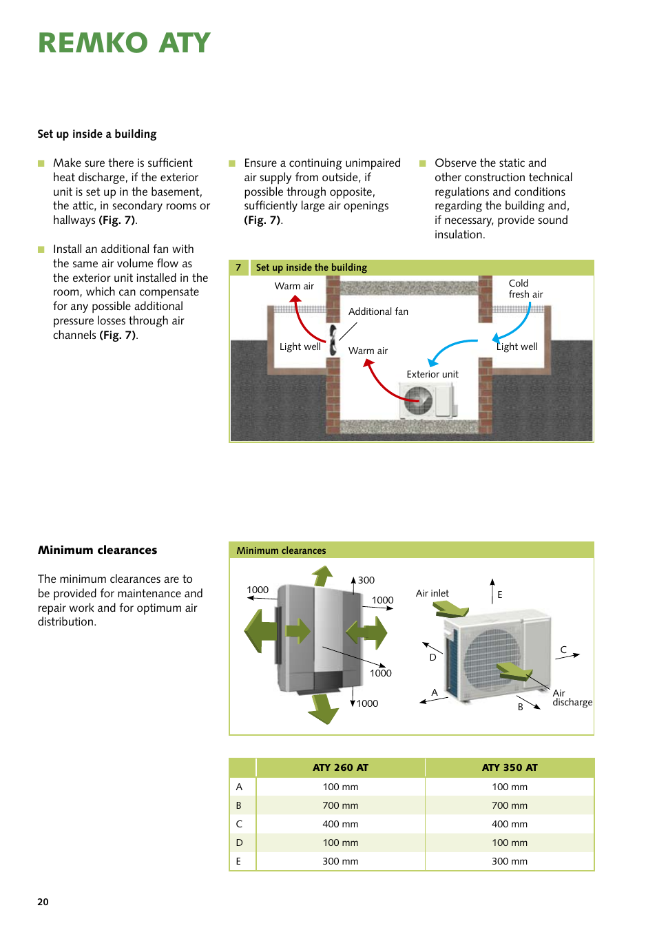 Remko aty | REMKO ATY 260 User Manual | Page 20 / 32