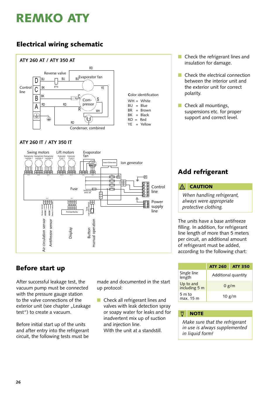 Remko aty, Bc d, Before start up | Add refrigerant, Electrical wiring schematic, Power supply line, Control line | REMKO ATY 260 User Manual | Page 26 / 32