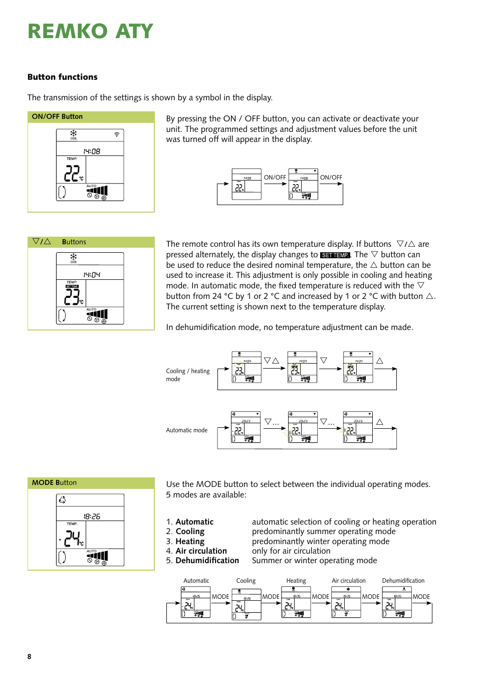 Remko aty | REMKO ATY 260 User Manual | Page 8 / 32