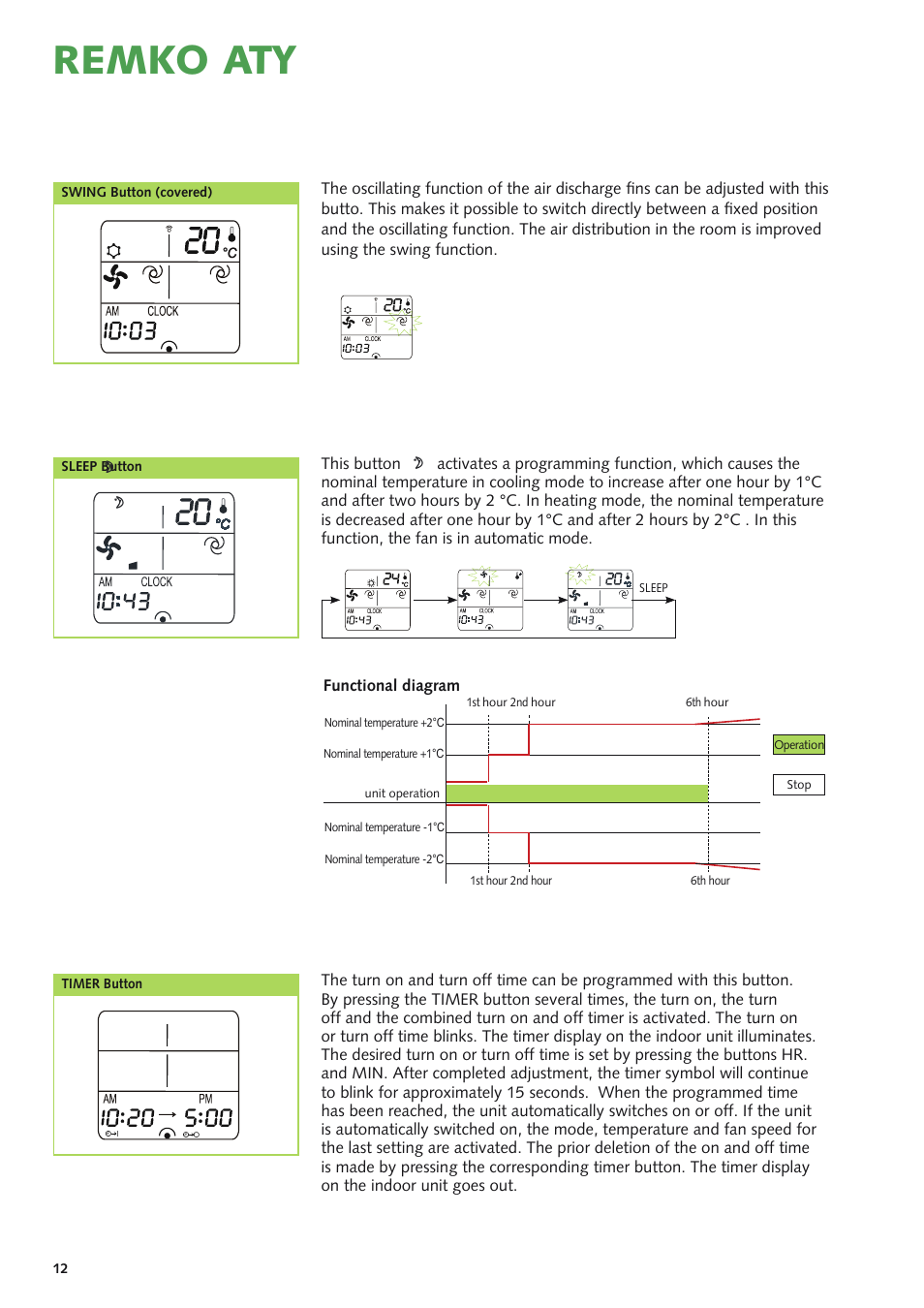 Remko aty | REMKO ATY 261 DC User Manual | Page 12 / 36