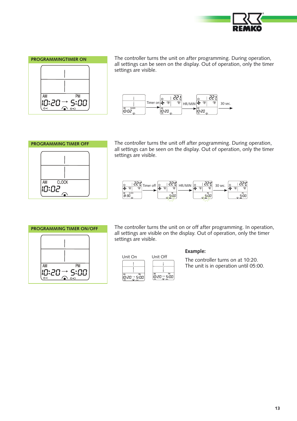 REMKO ATY 261 DC User Manual | Page 13 / 36