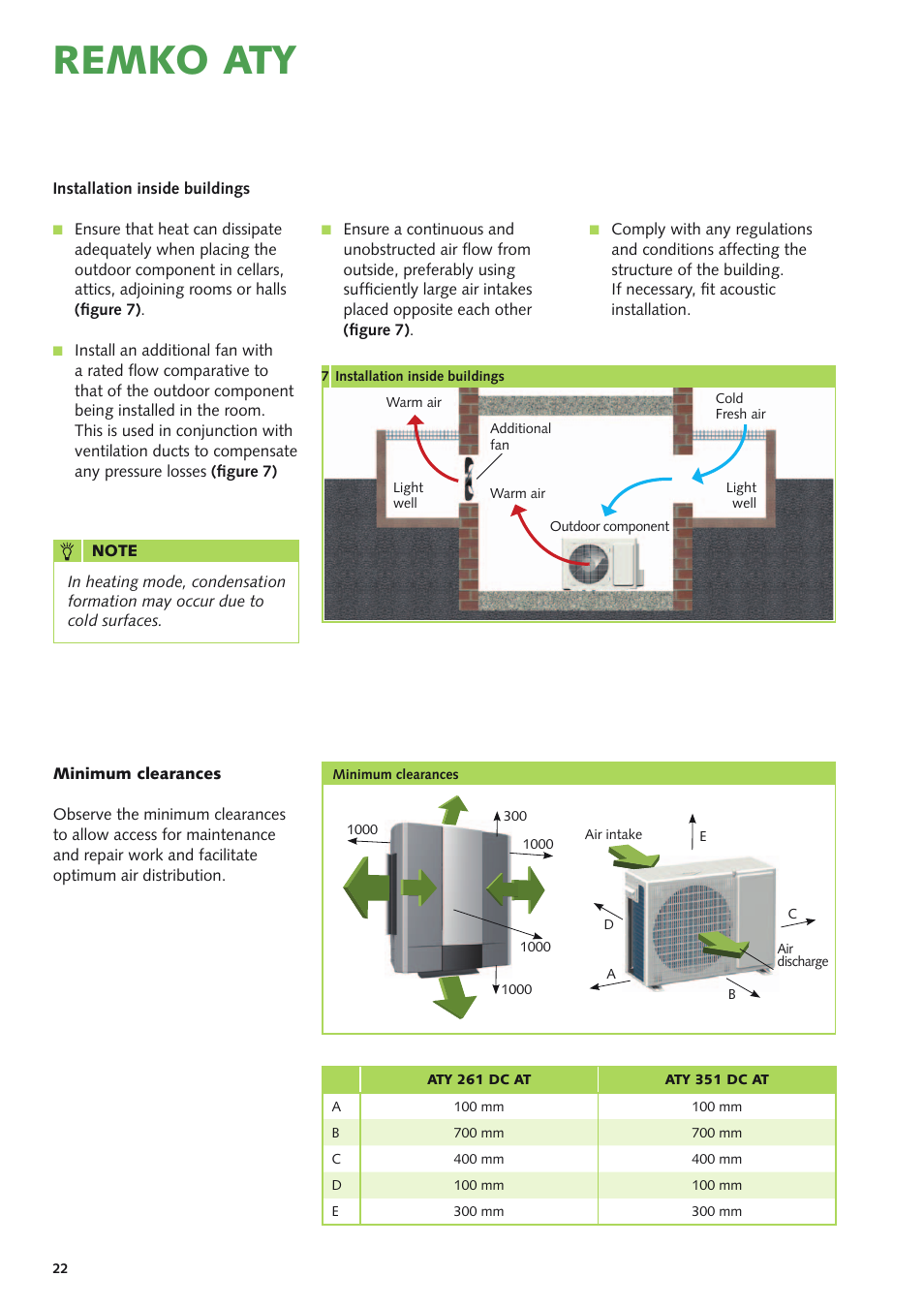 Remko aty | REMKO ATY 261 DC User Manual | Page 22 / 36