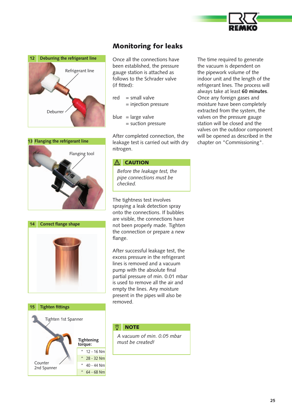 Monitoring for leaks | REMKO ATY 261 DC User Manual | Page 25 / 36