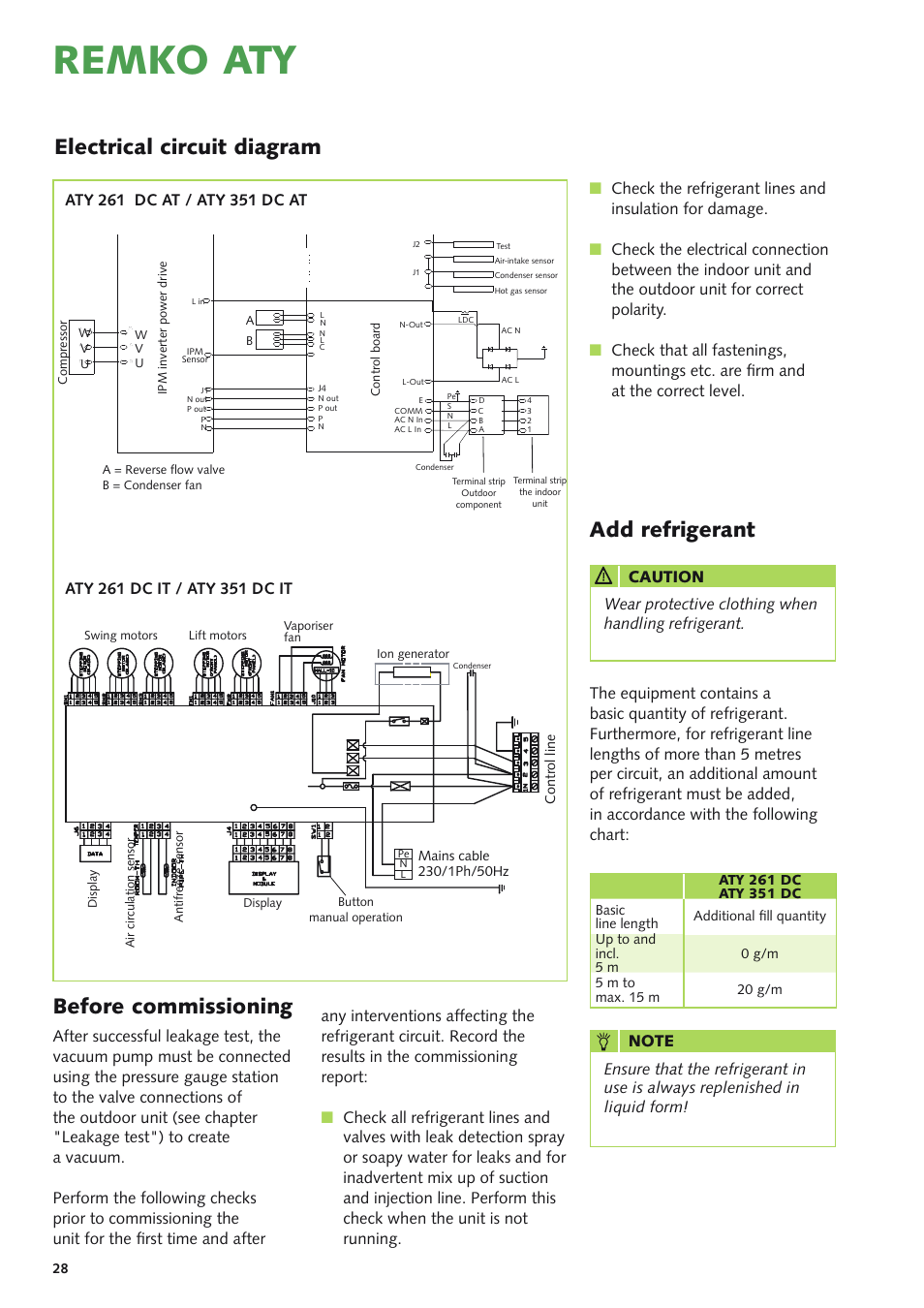 Remko aty, Before commissioning, Add refrigerant | Electrical circuit diagram | REMKO ATY 261 DC User Manual | Page 28 / 36