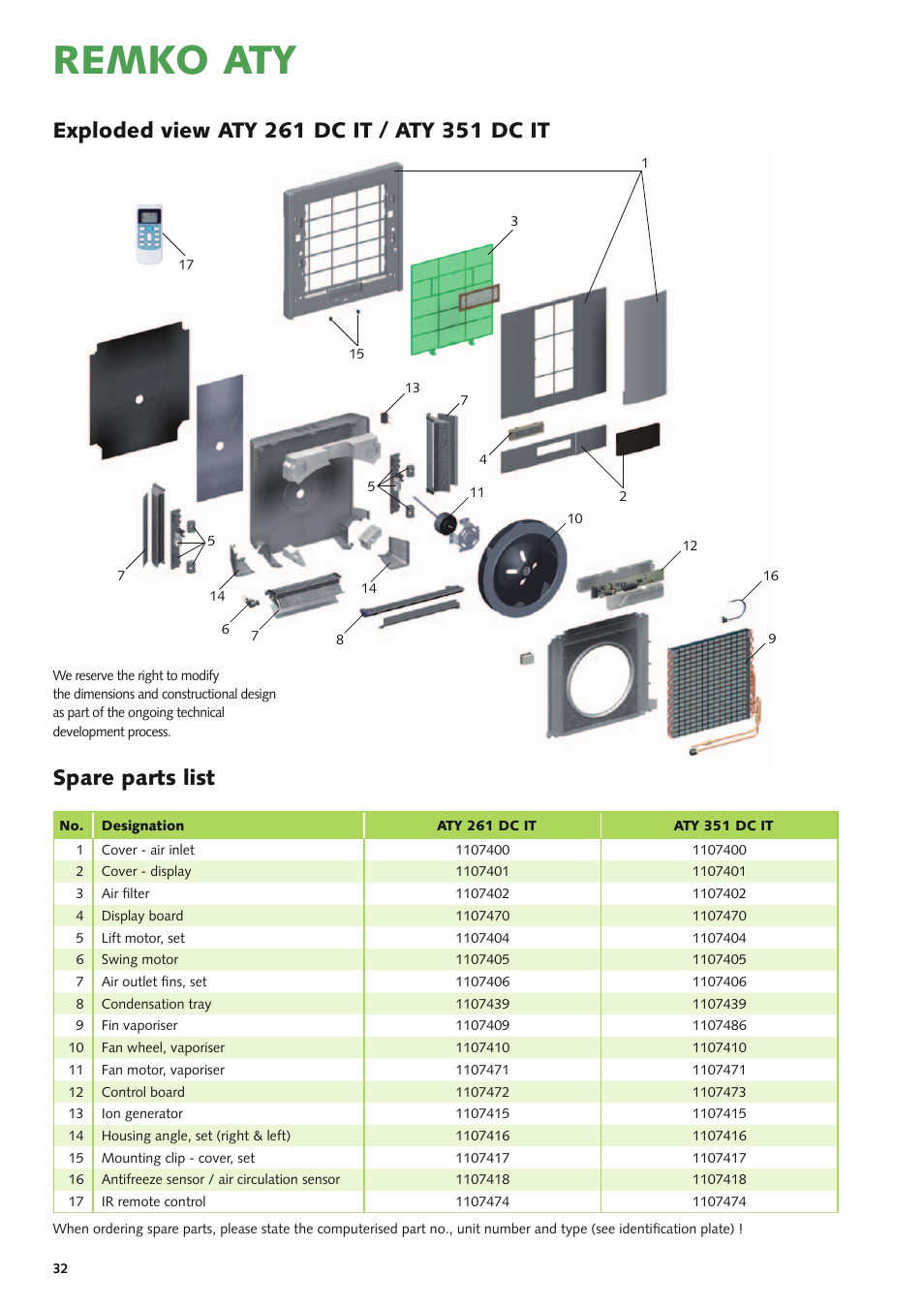 Remko aty, Spare parts list | REMKO ATY 261 DC User Manual | Page 32 / 36