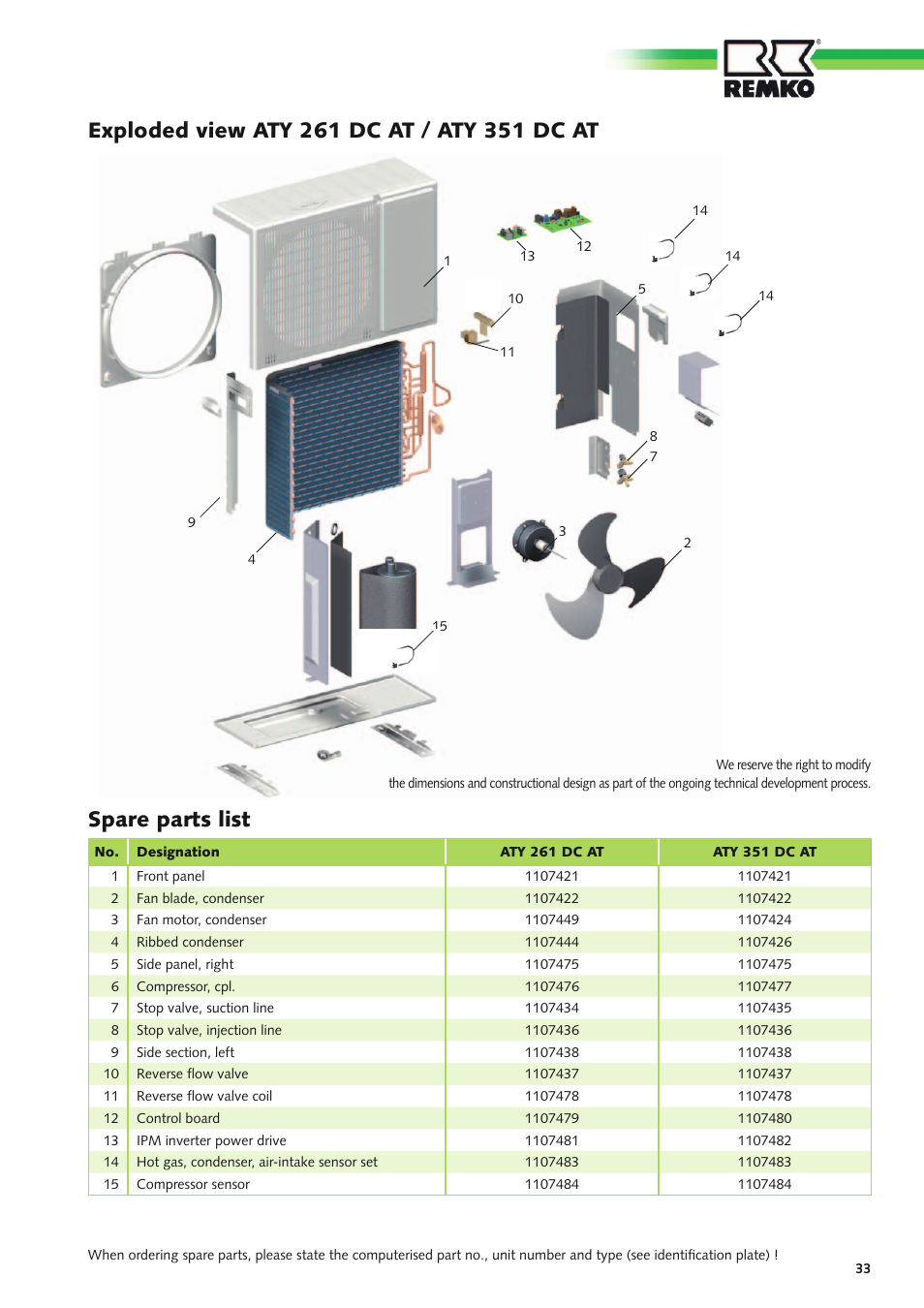 REMKO ATY 261 DC User Manual | Page 33 / 36