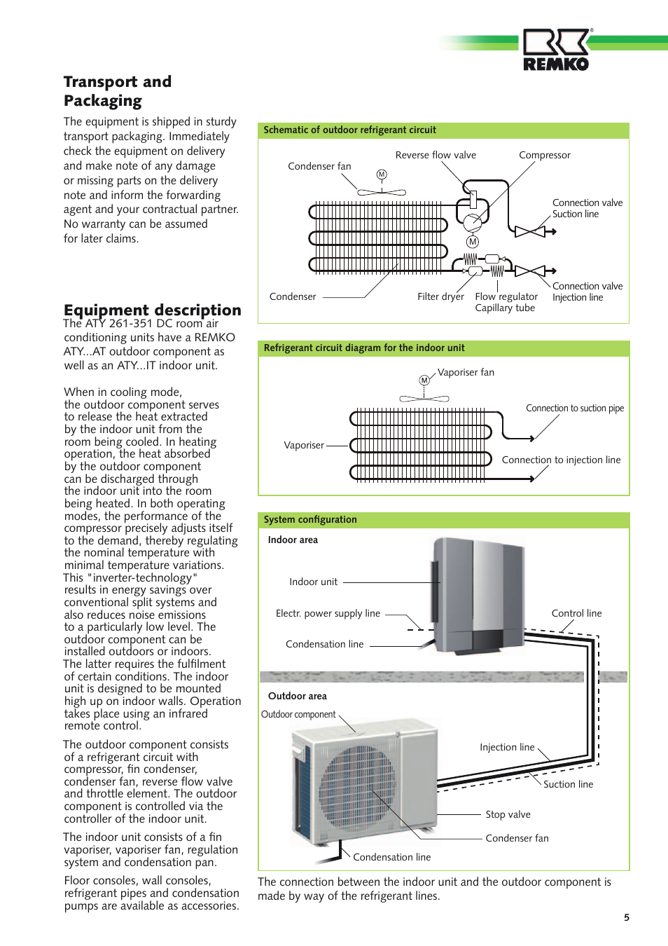 Equipment description, Transport and packaging | REMKO ATY 261 DC User Manual | Page 5 / 36