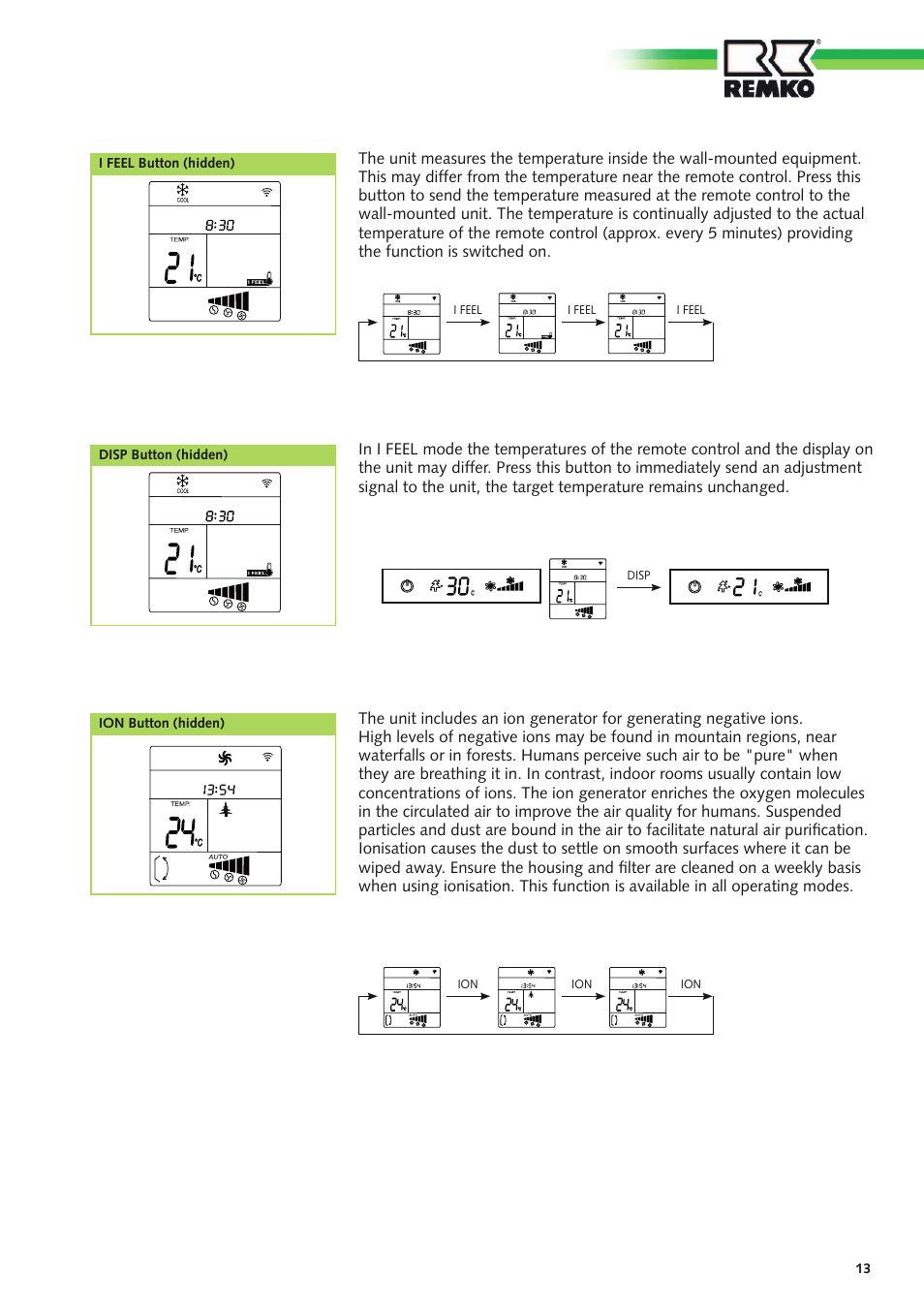 REMKO ATY 261 User Manual | Page 13 / 28