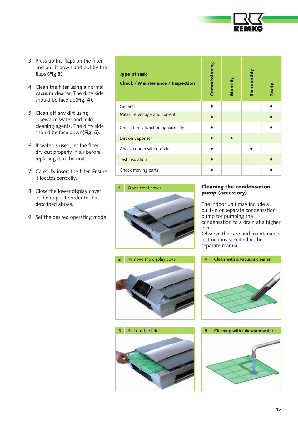 REMKO ATY 261 User Manual | Page 15 / 28