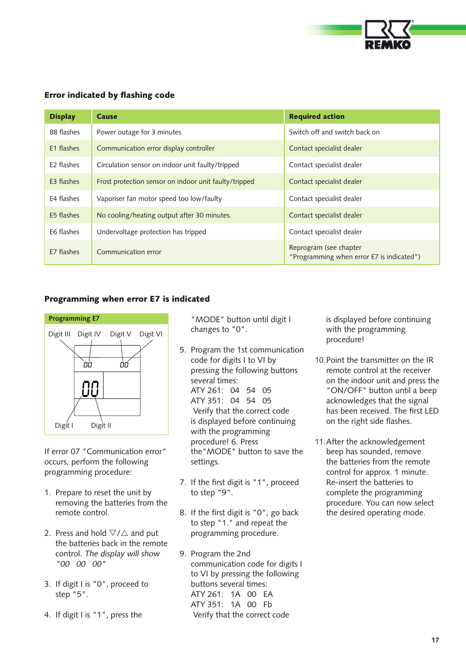 REMKO ATY 261 User Manual | Page 17 / 28