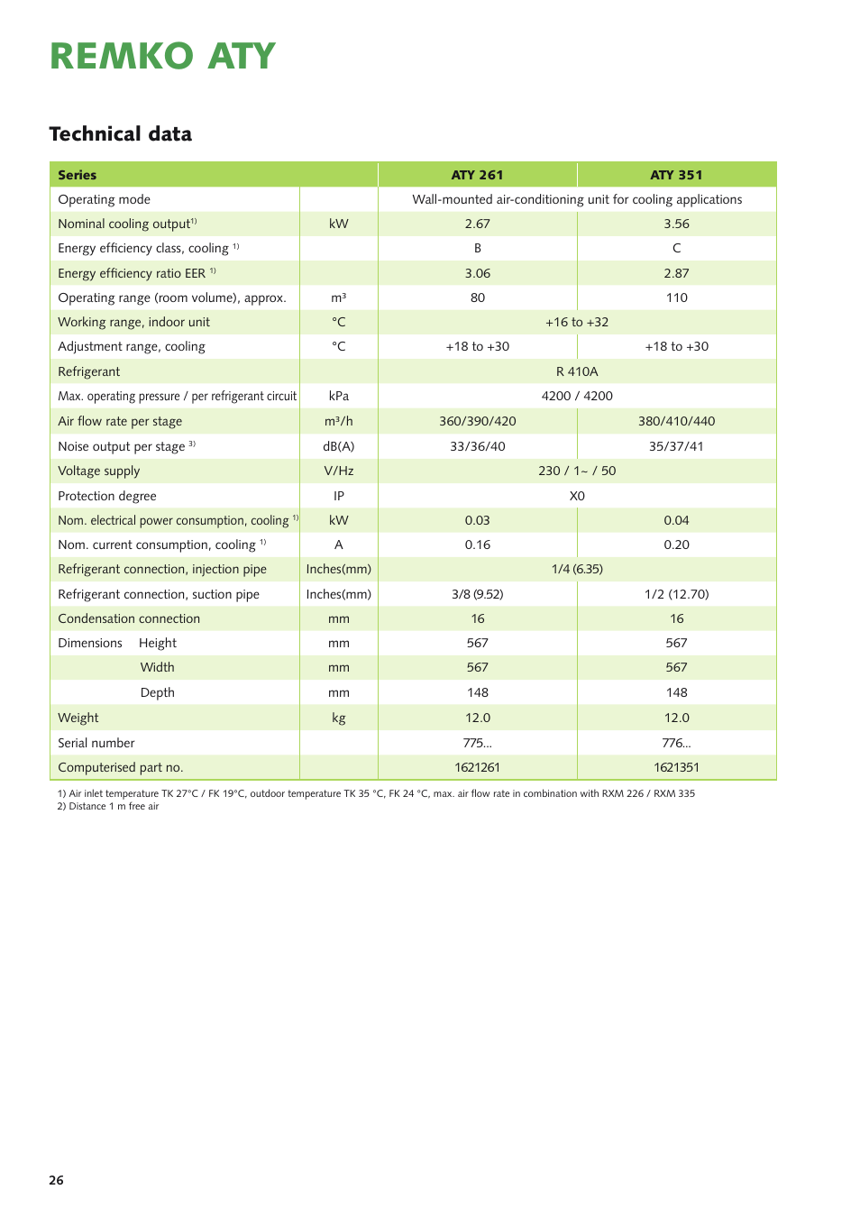 Remko aty, Technical data | REMKO ATY 261 User Manual | Page 26 / 28