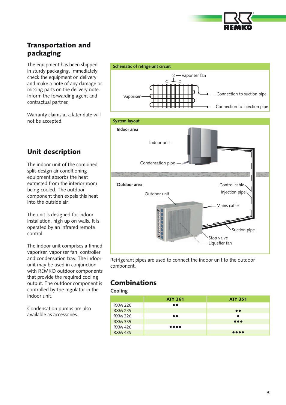 Unit description transportation and packaging, Combinations | REMKO ATY 261 User Manual | Page 5 / 28