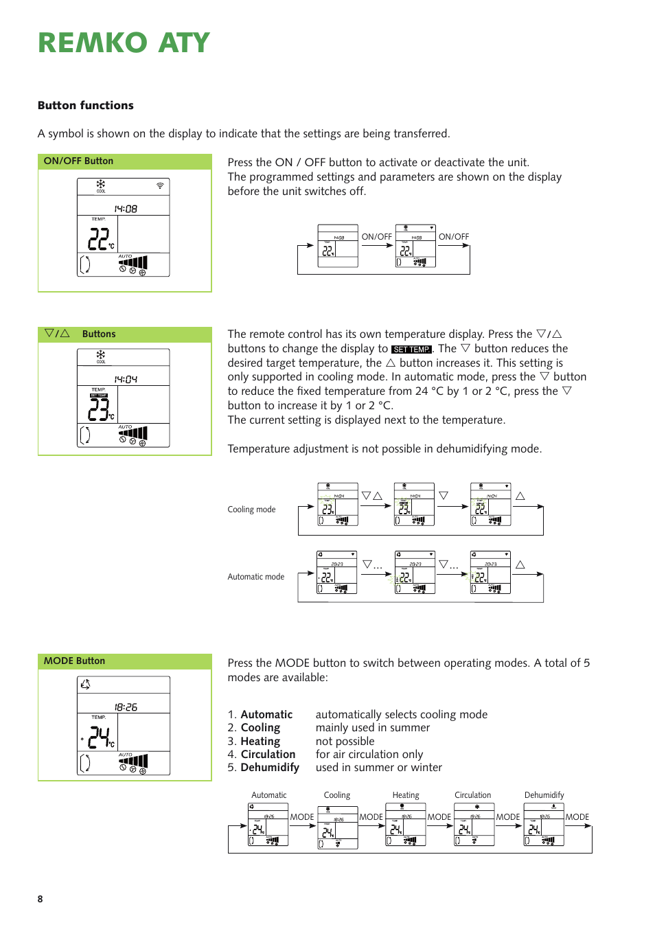 Remko aty | REMKO ATY 261 User Manual | Page 8 / 28