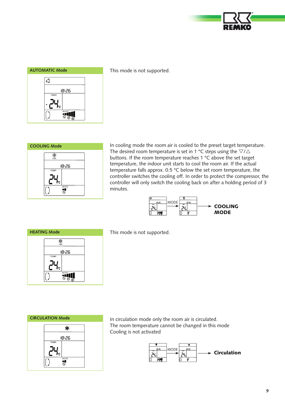 REMKO ATY 261 User Manual | Page 9 / 28