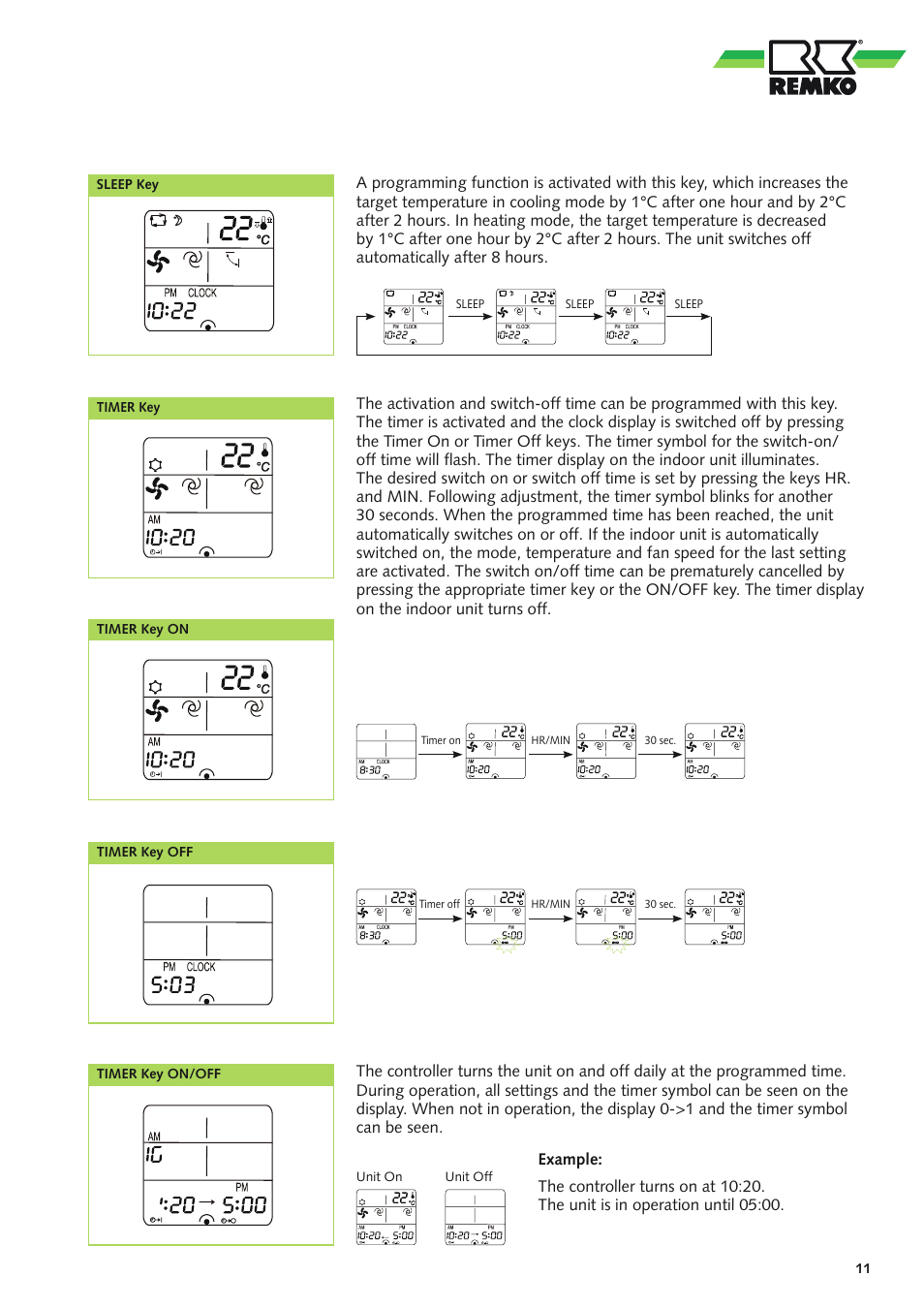 REMKO BL 261 User Manual | Page 11 / 32