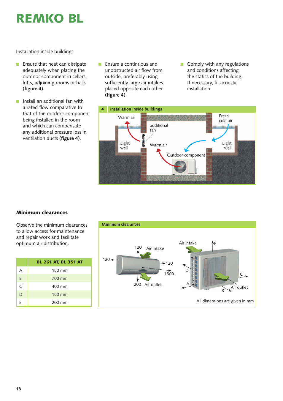 Remko bl | REMKO BL 261 User Manual | Page 18 / 32