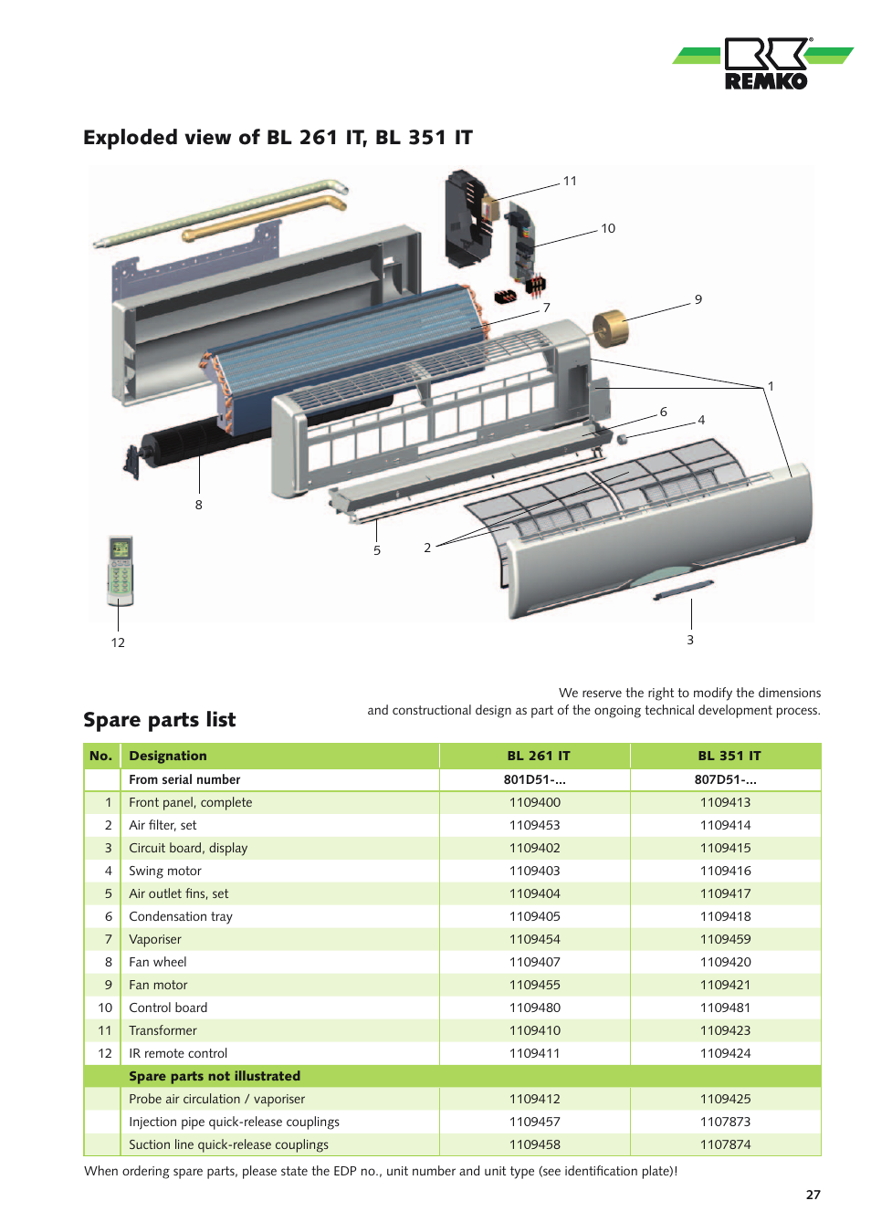 Spare parts list | REMKO BL 261 User Manual | Page 27 / 32