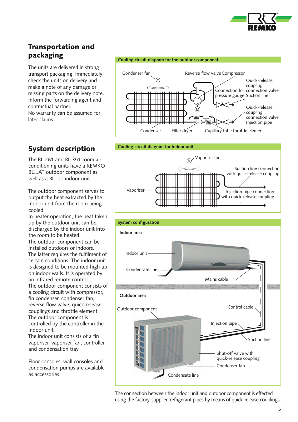 System description, Transportation and packaging | REMKO BL 261 User Manual | Page 5 / 32